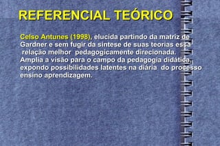 REFERENCIAL TEÓRICO Celso Antunes (1998) , elucida partindo da matriz de  Gardner e sem fugir da sintese de suas teorias essa relação melhor  pedagogicamente direcionada.  Amplia a visão para o campo da pedagogia didática,  expondo possibilidades latentes na diária  do processo  ensino aprendizagem. 