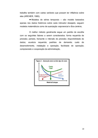 22
trabalha também com outras variáveis que possam ter influência sobre
elas (ARCHER, 1980);
 Modelos de séries temporais – são modelo baseados
apenas nos dados históricos sobre cada indicador desejado, seguem
modelos matemáticos como de suavização exponencial e Box-Jenkins.
O melhor método geralmente segue um padrão de escolha
com os seguintes fatores a serem considerados: forma requerida de
previsão; período, horizonte e intervalo de previsão; disponibilidade de
dados; acurácia requerida; padrões de demanda; custo de
desenvolvimento, instalação e operação; facilidade de operação;
compreensão e cooperação da administração.
 