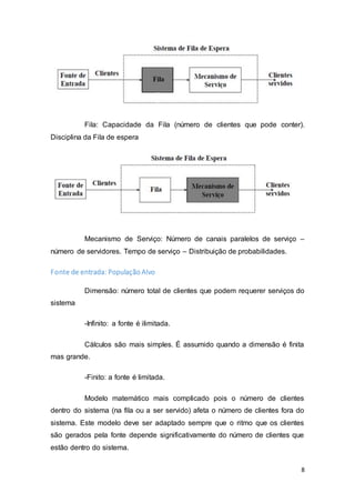 8
Fila: Capacidade da Fila (número de clientes que pode conter).
Disciplina da Fila de espera
Mecanismo de Serviço: Número de canais paralelos de serviço –
número de servidores. Tempo de serviço – Distribuição de probabilidades.
Fonte de entrada: População Alvo
Dimensão: número total de clientes que podem requerer serviços do
sistema
-Infinito: a fonte é ilimitada.
Cálculos são mais simples. É assumido quando a dimensão é finita
mas grande.
-Finito: a fonte é limitada.
Modelo matemático mais complicado pois o número de clientes
dentro do sistema (na fila ou a ser servido) afeta o número de clientes fora do
sistema. Este modelo deve ser adaptado sempre que o ritmo que os clientes
são gerados pela fonte depende significativamente do número de clientes que
estão dentro do sistema.
 