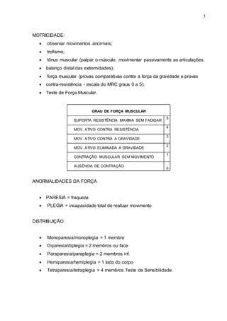 3
MOTRICIDADE:
 observar movimentos anormais;
 trofismo;
 tônus muscular (palpar o músculo, movimentar passivamente as articulações,
 balanço distal das extremidades);
 força muscular (provas comparativas contra a força da gravidade e provas
 contra-resistência - escala do MRC graus 0 a 5);
 Teste de Força Muscular.
GRAU DE FORÇA MUSCULAR
SUPORTA RESISTÊNCIA MAXIMA SEM FADIGAR
5
MOV. ATIVO CONTRA RESISTÊNCIA
4
MOV. ATIVO CONTRA A GRAVIDADE
3
MOV. ATIVO ELIMINADA A GRAVIDADE
2
CONTRAÇÃO MUSCULAR SEM MOVIMENTO
1
AUSÊNCIA DE CONTRAÇÃO
0
ANORMALIDADES DA FORÇA
 PARESIA = fraqueza
 PLEGIA = incapacidade total de realizar movimento
DISTRIBUIÇÃO
 Monoparesia/monoplegia = 1 membro
 Diparesia/diplegia = 2 membros ou face
 Paraparesia/paraplegia = 2 membros inf.
 Hemiparesia/hemiplegia = 1 lado do corpo
 Tetraparesia/tetraplegia = 4 membros Teste de Sensibilidade.
 