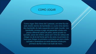 COMO JOGAR
Como Jogar: Dois times de 5 pessoas, um time fica do
lado direito dentro de bambolês e o outro time dentro
dos bambolês do lado esquerdo com todo mundo nos
bambolês começa o jogo vai passando a bola com
passos diferente passe de peito, passe picado ou
quicado, passe de ombro, passe por cima da cabeça até
chegar no de lá da frente perto da cesta no primeiro lá
hora que chegar no primeiro o primeiro sai com a bola
quicado e arremessa na cesta devolve a bola pro
primeiro da fila volta e vai tudo de novo...
 