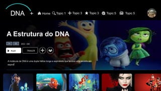 A Estrutura do DNA
7+ 2022 - GM
PLAY TRAILER
DNA Home Topic 1 Topic 3 Topic 3 Topic 5 Topic 5
CC
A molécula de DNA é uma dupla hélice longa e espiralada que lembra uma escada em
espiral.
 