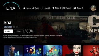 Rna
7+ 2022 - GM
PLAY TRAILER
DNA Home Topic 1 Topic 3 Topic 3 Topic 5 Topic 5
CC
 