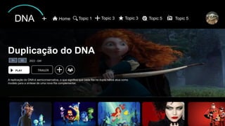 Duplicação do DNA
A replicação do DNA é semiconservativa, o que significa que cada fita na dupla hélice atua como
modelo para a síntese de uma nova fita complementar.
7+ 2022 - GM
PLAY TRAILER
DNA Home Topic 1 Topic 3 Topic 3 Topic 5 Topic 5
CC
 