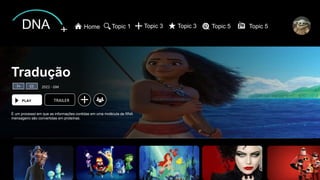 Tradução
É um processo em que as informações contidas em uma molécula de RNA
mensageiro são convertidas em proteínas.
7+ 2022 - GM
PLAY TRAILER
DNA Home Topic 1 Topic 3 Topic 3 Topic 5 Topic 5
CC
 