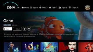 Gene
7+ 2022 - GM
PLAY TRAILER
DNA Home Topic 1 Topic 3 Topic 3 Topic 5 Topic 5
CC
.
 