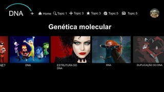 DNA Home Topic 1 Topic 3 Topic 3 Topic 5 Topic 5
Genética molecular
NE? DNA ESTRUTURA DO
DNA
RNA DUPLICAÇÃO DO DNA
 