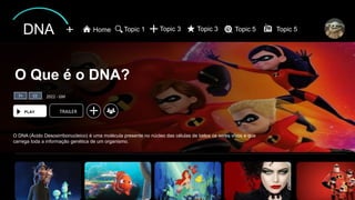 O Que é o DNA?
7+ 2022 - GM
PLAY TRAILER
DNA Home Topic 1 Topic 3 Topic 3 Topic 5 Topic 5
CC
O DNA (Ácido Desoxirribonucleico) é uma molécula presente no núcleo das células de todos os seres vivos e que
carrega toda a informação genética de um organismo.
 