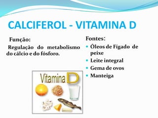 CALCIFEROL - VITAMINA D
Função:                    Fontes:
Regulação do metabolismo    Óleos de Fígado de
do cálcio e do fósforo.      peixe
                            Leite integral
                            Gema de ovos
                            Manteiga
 