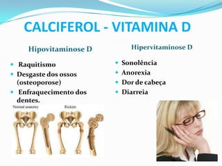 CALCIFEROL - VITAMINA D
     Hipovitaminose D       Hipervitaminose D

 Raquitismo             Sonolência
 Desgaste dos ossos     Anorexia
  (osteoporose)          Dor de cabeça
 Enfraquecimento dos    Diarreia
  dentes.
 