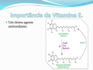 Um ótimo agente
 antioxidante.
 