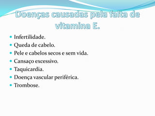  Infertilidade.
 Queda de cabelo.
 Pele e cabelos secos e sem vida.
 Cansaço excessivo.
 Taquicardia.
 Doença vascular periférica.
 Trombose.
 