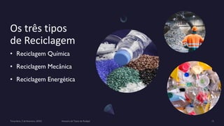 Os três tipos
de Reciclagem
• Reciclagem Química
• Reciclagem Mecânica
• Reciclagem Energética
 