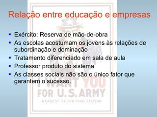 Relação entre educação e empresas Exército: Reserva de mão-de-obra As escolas acostumam os jovens às relações de subordinação e dominação Tratamento diferenciado em sala de aula Professor produto do sistema As classes sociais não são o único fator que garantem o sucesso. 