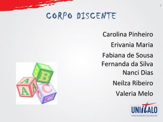 CORPO DISCENTE 
Carolina Pinheiro 
Erivania Maria 
Fabiana de Sousa 
Fernanda da Silva 
Nanci Dias 
Neilza Ribeiro 
Valeria Melo 
2 
 