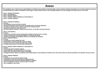 Por acreditarem que a criança busca a aprendizagem na medida em que constrói o raciocínio lógico e que o processo evolutivo de aprender a ler e escrever passa por níveis de conceitualização que revelam as hipóteses a que chegou a criança, Emilia Ferreiro e Ana Teberosky definiram, em seu Psicogêne da Língua Escrita, cinco níveis: •  Nível 1: Hipótese Pré-Silábica; • Nível 2: Intermediário I; • Nível 3: Hipótese Silábica; • Nível 4: Hipótese Silábico-Alfabética ou Intermediário II; • Nível 5: Hipótese Alfabética.   •  Nível 1: Hipótese Pré-Silábica; A criança: - não estabelece vinculo entre fala e escrita; - demonstra intenção de escrever através de traçado linear com formas diferentes; - usa letras do próprio nome ou letras e números d\na mesma palavra; - caracteriza uma palavra como letra inicial; - tem leitura global, individual e instável do que escreve: só ela sabe o que quis escrever; • Nível 2: Intermediário I; A criança: - começa ater consciência de que existe alguma relação entre pronuncia e a escrita; - começa a desvincular a escrita das imagens e os números das letras; - conserva as hipóteses da quantidade mínima e da variedade de caracteres. • Nível 3: Hipótese Silábica; A criança: - já supõe que a escrita representa a fala; - tenta fonetizar a escrita e dar valor sonoro às letras; - já supõe que a menor unidade de língua seja a sílaba; - em frases, pode escrever uma letra para cada palavra. • Nível 4: Hipótese Silábico-Alfabética ou Intermediário II; A criança: - inicia a superação da hipótese silábica; - compreende que a escrita representa o som da fala; - passa a fazer uma leitura termo a termo; (não global) - consegue combinar vogais e consoantes numa mesma palavra, numa tentativa de combinar sons, sem tornar, ainda, sua escrita socializável. Por exemplo, CAL para cavalo. •  Nível 5: Hipótese alfabética. A criança: - compreende que a escrita tem função social; - compreende o modo de construção do código da escrita; - omite letras quando mistura as hipóteses alfabética e silábica; - não tem problemas de escrita no que se refere a conceito; - não e ortográfica e nem léxica.   Anexo 