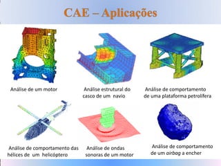 Análise de um motor Análise estrutural do
casco de um navio
Análise de comportamento
de uma plataforma petrolífera
Análise de comportamento das
hélices de um helicóptero
Análise de ondas
sonoras de um motor
Análise de comportamento
de um airbag a encher
 