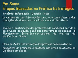 Em Suma
Etapas Baseadas na Prática Estratégica
Trinômio: Informação - Decisão - Ação
Levantamento das informações para o reconhecimento das
condições de vida e da situação de saúde do território;

análise e identificação dos problemas de condições de vida e
de situação de saúde. Subsídios para tomada de decisão - o
Planejamento Estratégico-Situacional de Práticas de
Vigilância em Saúde.
Plano de Ação: Estruturação das práticas comunicativas e
educativas de promoção e proteção nas áreas de atuação da
Vigilância em Saúde.

 