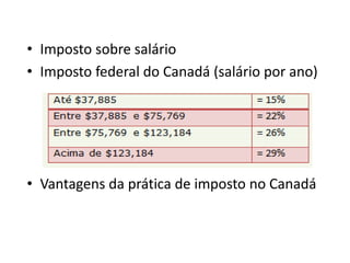 • Imposto sobre salário
• Imposto federal do Canadá (salário por ano)
• Vantagens da prática de imposto no Canadá
 