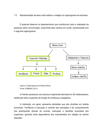 1.3 Representação da área onde realizou o estágio no organograma da empresa.
É possível observar os departamentos que contribuíram para a realização da
pesquisa sobre comunicação, preenchida pelo campos em verde, representada com
o seguinte organograma:
Figura 2: Organograma da Fabrika Filmes.
Fonte: (FABRIKA, 2011).
A Fabrika apresenta uma estrutura regimental estimada em 60 colaboradores,
distribuído entre ocupantes de função de confiança e estagiários.
A instituição, em geral, apresenta atividades que são divididas em tarefas
funcionais. Tendência à execução e controle das operações e do comportamento
dos participantes através de normas, instruções e decisões emanadas dos
superiores, gerando certa dependência dos subordinados em relação ao arbítrio
daqueles.
 