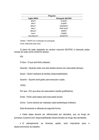 Pergunta
Inglês 5W2H Português 4Q1POC
What? O QUE?
Who? QUEM?
When? QUANDO?
Why? POR QUE?
Where? ONDE?
How? COMO?
How Munch? QUANTO?
Tabela 1: 5W2H com a tradução em português.
Fonte: Elaborado pelo autor.
O plano de ação adaptado ao cenário nacional 4Q1POC é traduzido pelas
iniciais de cada nome conforme abaixo:
4Q:
O Que - O que será feito (etapas);
Quando - Quando cada uma das tarefas deverá ser executada (tempo);
Quem - Quem realizará as tarefas (responsabilidade);
Quanto – Quanto será gasto para executar a ação.
1POC:
Por que - Por que deve ser executada a tarefa (justificativa);
Onde - Onde cada etapa será executada (local);
Como - Como deverá ser realizado cada tarefa/etapa (método).
Esta ferramenta é utilizada da seguinte forma:
Cada etapa deverá ser referenciada por decisões, que ao longo do
processo cumprirá com responsabilidades desenvolvidas ao longo das atividades.
O planejamento as diversas ações, será importante para o
desenvolvimento do trabalho.
 