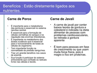 Benefícios : Estão diretamente ligados aos nutrientes. Carne de Porco É importante para o metabolismo das gorduras e essencial no sistema nervoso central. É essencial para a formação de células vermelhas do sangue e na regulação das enzimas tireoidianas. É importante no metabolismo dos ácidos nucléicos que é essencial para o funcionamento de todas as células do organismo. Tem importante função na normalidade da pressão sanguínea. Traz um grande beneficio nos casos de anemia. Sua função é participar do sistema antioxidante que combate os radicais livres nas células e tecido. Carne de Javali A carne de javali por conter baixos teores de gordura e colesterol é indicada na dieta alimentar de pessoas com problemas cardiovasculares, se retirada a gordura aparente É bom para pessoas em fase de crescimento ou que usam muita força física, pois é magro e rico em proteínas. 