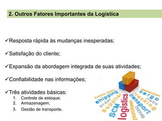 2. Outros Fatores Importantes da Logística
Resposta rápida às mudanças inesperadas;
Satisfação do cliente;
Expansão da abordagem integrada de suas atividades;
Confiabilidade nas informações;
Três atividades básicas:
1. Controle de estoque;
2. Armazenagem;
3. Gestão de transporte.
 