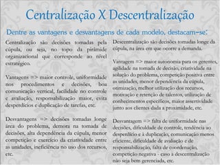 Centralização X Descentralização
Dentre as vantagens e desvantagens de cada modelo, destacam-se:
Centralização são decisões tomadas pela
cúpula, ou seja, no topo da pirâmide
organizacional que corresponde ao nível
estratégico.
Vantagens => maior controle, uniformidade
nos procedimentos e decisões, boa
comunicação vertical, facilidade no controle
e avaliação, responsabilização maior, evita
desperdícios e duplicação de tarefas, etc.
Desvantagens => decisões tomadas longe
área do problema, demora na tomada de
decisões, alta dependência da cúpula, menor
competição e exercício da criatividade entre
as unidades, ineficiência no uso dos recursos,
etc.
Descentralização são decisões tomadas longe da
cúpula, na área em que ocorre a demanda.
Vantagem => maior autonomia para os gerentes,
agilidade na tomada de decisão, criatividade na
solução do problema, competição positiva entre
as unidades, menor dependência da cúpula,
otimização, melhor utilização dos recursos,
motivação e retenção de talentos, utilização de
conhecimentos específicos, maior assertividade
junto aos clientes dada a proximidade, etc.
Desvantagem => falta de uniformidade nas
decisões, dificuldade de controle, tendência ao
desperdício e à duplicação, comunicação menos
eficiente, dificuldade de avaliação e de
responsabilização, falta de coordenação,
competição negativa - caso a descentralização
não seja bem gerenciada, etc.
 
