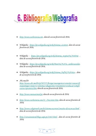 38
 http://www.webciencia.com ,data de acesso fevereirode 2016;
 Wikipédia - https://pt.wikipedia.org/wiki/Sistema_excretor, data de acesso
fevereiro de 2016;
 Wikipédia - https://pt.wikipedia.org/wiki/Sistema_respirat%C3%B3rio ,
data de acesso fevereirode 2016;
 Wikipédia - https://pt.wikipedia.org/wiki/Doen%C3%A7a_cardiovascular,
data de acesso fevereirode 2016,
 Wikipédia - https://pt.wikipedia.org/wiki/Sistema_linf%C3%A1tico , data
de acesso fevereirode 2016;
 Abc.med.br
http://www.abc.med.br/p/587377/bexiga+neurogenica+conceito+causas+fi
siopatologia+sinais+e+sintomas+diagnostico+tratamento+evolucao+compli
cacoes+possiveis.htm,data de acesso fevereirode 2016;
 http://www.manuaismsd.pt,data de acesso fevereiro de 2016;
 http://www.webciencia.com/11_25excretor.htm, data de acesso fevereiro de
2016;
 http://www.colegioweb.com.br/sistema-excretor/conceito-de-excrecao.html ,
data de acesso fevereirode 2016;
 http://ciencianatural.blogs.sapo.pt/13617.html , data de acesso fevereiro de
2016;
 