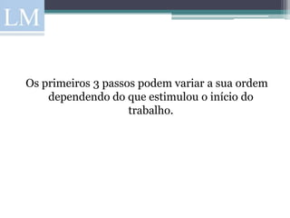 Os primeiros 3 passos podem variar a sua ordem
    dependendo do que estimulou o início do
                    trabalho.
 
