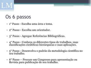 Os 6 passos
• 1° Passo - Escolha uma área e tema.

• 2° Passo - Escolha um orientador.

• 3° Passo - Agregue Referências Bibliográficas.

• 4° Passo - Conheça os diferentes tipos de trabalhos, suas
  classificações científicas hierárquicas e suas aplicações.

• 5° Passo - Desenvolva o padrão da metodologia científica no
  seu trabalho.

• 6° Passo – Procure um Congresso para apresentação ou
  Revista para publicação de seu trabalho.
 