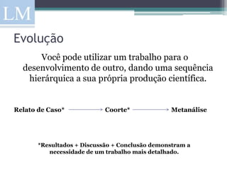 Evolução
      Você pode utilizar um trabalho para o
  desenvolvimento de outro, dando uma sequência
   hierárquica a sua própria produção científica.


Relato de Caso*             Coorte*             Metanálise




       *Resultados + Discussão + Conclusão demonstram a
          necessidade de um trabalho mais detalhado.
 