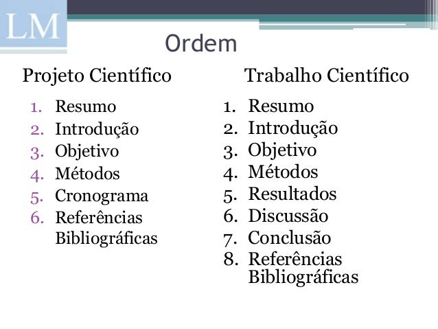 Como elaborar uma introdução de trabalho academico