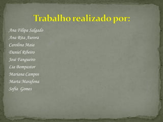 Ana Filipa Salgado
Ana Rita Aurora
Carolina Maia
Daniel Ribeiro
José Fangueiro
Lia Bompastor
Mariana Campos
Marta Marafona
Sofia Gomes
 
