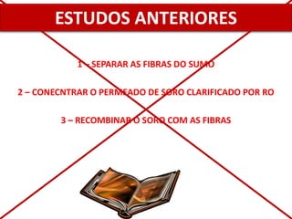 1 – SEPARAR AS FIBRAS DO SUMO
2 – CONECNTRAR O PERMEADO DE SORO CLARIFICADO POR RO
3 – RECOMBINAR O SORO COM AS FIBRAS
ESTUDOS ANTERIORES
 