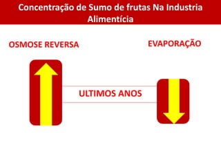 OSMOSE REVERSA EVAPORAÇÃO
Concentração de Sumo de frutas Na Industria
Alimentícia
ULTIMOS ANOS
 