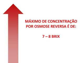 MÁXIMO DE CONCENTRAÇÃO
POR OSMOSE REVERSA É DE:
7 – 8 BRIX
 