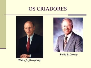 OS CRIADORES 
Watts_S._Humphrey 
Philip B. Crosby 
 