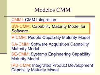 Modelos CMM 
 