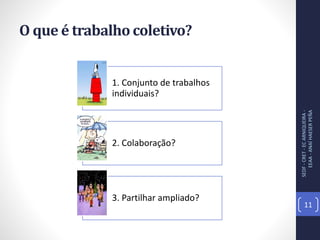 O que é trabalho coletivo?
1. Conjunto de trabalhos
individuais?
2. Colaboração?
3. Partilhar ampliado?
SEDF-CRET-ECARNIQUEIRA-
EEAA-ANAÍHAESERPEÑA
11
 