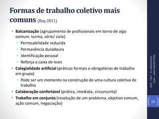 Formas de trabalho coletivo mais
comuns (Boy,2011)
• Balcanização (agrupamento de profissionais em torno de algo
comum: turma, série/ ciclo)
• Permeabilidade reduzida
• Permanência duradoura
• Identificação pessoal
• Reforça a caixa de ovos
• Colegialidade artificial (práticas formais e obrigatórias de trabalho
em grupo)
• Pode ser um momento na construção de uma cultura coletiva de
trabalho
• Colaboração confortável (prática, imediata, circunscrita)
• Trabalho em conjunto (resolução de um problema, objetivo comum,
ação comum, negociação)
SEDF-CRET-ECARNIQUEIRA-
EEAA-ANAÍHAESERPEÑA
15
 