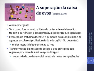 A superação da caixa
de ovos (Borges,2010)
• Ainda emergente
• Tem como fundamento a ideia da cultura de colaboração:
trabalho partilhado, a colaboração, a cooperação, o colegiado.
• Evolução do trabalho docente e aumento da multiplicidade de
agentes escolares (profissionais da educação não docentes):
• maior interatividade entre as partes
• Transformação da missão da escola e dos princípios que
regem o processo de ensino-aprendizagem
• necessidade de desenvolvimento de novas competências
SEDF-CRET-ECARNIQUEIRA-
EEAA-ANAÍHAESERPEÑA
16
 