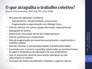 O que atrapalha o trabalho coletivo?
(Fusari,1993;Guimarães, 2007;Boy,2011;Ruiz,2008)
• Pensamento capitalista/ neoliberal
• Individualismo, competitividade, consumismo
• Fragmentação e especialização sem diálogo/ troca
• Falta de vivência em outros espaços (formação, especialmente)
• Segregação de tarefas
• Ausência de articulação dentro dos órgãos gestores
• Falta de profissionais e rotatividade
• Falta de programação de momentos para planejar e implementar o
trabalho coletivo
• Falta de vivenciar a interdisciplinaridade/ transdisciplinaridade
• Frustração com a carreira e questões relacionadas ao reconhecimento
do papel e importância da Educação e de seus profissionais
• Usar os momentos coletivos para tarefas individuais ou não
relacionadas ao coletivo
• Se ocupar de tarefas consideradas imediatas e urgentes apenas
SEDF-CRET-ECARNIQUEIRA-
EEAA-ANAÍHAESERPEÑA
23
 
