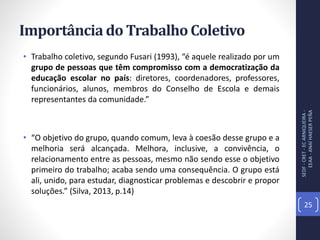 Importância do Trabalho Coletivo
• Trabalho coletivo, segundo Fusari (1993), “é aquele realizado por um
grupo de pessoas que têm compromisso com a democratização da
educação escolar no país: diretores, coordenadores, professores,
funcionários, alunos, membros do Conselho de Escola e demais
representantes da comunidade.”
• “O objetivo do grupo, quando comum, leva à coesão desse grupo e a
melhoria será alcançada. Melhora, inclusive, a convivência, o
relacionamento entre as pessoas, mesmo não sendo esse o objetivo
primeiro do trabalho; acaba sendo uma consequência. O grupo está
ali, unido, para estudar, diagnosticar problemas e descobrir e propor
soluções.” (Silva, 2013, p.14)
SEDF-CRET-ECARNIQUEIRA-
EEAA-ANAÍHAESERPEÑA
25
 