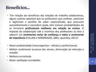 Benefícios...
• “Em relação aos benefícios das relações de trabalho colaborativas,
alguns autores apontam que os professores que confiam, valorizam
e legitimam a partilha do saber especializado, que procuram
aconselhamento e concedem ajuda, têm maiores probabilidades de
se tornarem profissionais melhores em relação ao ensino. O
impacto da colaboração sob a incerteza dos professores os leva a
adquirir um sentimento maior de confiança e reduz o sentimento
de impotência (FULLAN e HARGREAVES, 2001, apud Boy, 2011)”.
• Maior produtividade (nova expertise – eficácia e performance)
• Melhor rendimento (sucesso dos alunos, diminuição da retenção e
evasão)
• Melhora na inclusão
• Maior satisfação no trabalho
SEDF-CRET-ECARNIQUEIRA-
EEAA-ANAÍHAESERPEÑA
41
 
