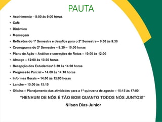 PAUTA
• Acolhimento – 8:00 ás 9:00 horas
• Café
• Dinâmica
• Mensagem
• Reflexões do 1º Semestre e desafios para o 2º Semestre – 9:00 às 9:30
• Cronograma do 2º Semestre – 9:30 – 10:00 horas
• Plano de Ação – Análise e correções de Rotas – 10:00 às 12:00
• Almoço – 12:00 às 13:30 horas
• Recepção dos Estudantes13:30 às 14:00 horas
• Progressão Parcial – 14:00 às 14:10 horas
• Informes Gerais – 14:00 às 15:00 horas
• Lanche – 15:00 às 15:15
• Oficina – Planejamento das atividades para a 1ª quinzena de agosto – 15:15 às 17:00
“NENHUM DE NÓS É TÃO BOM QUANTO TODOS NÓS JUNTOS!”
Nilson Dias Junior
 