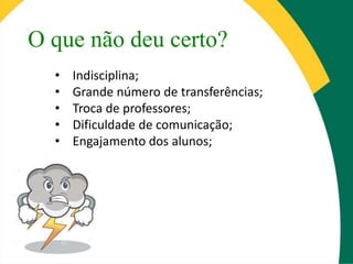 O que não deu certo?
• Indisciplina;
• Grande número de transferências;
• Troca de professores;
• Dificuldade de comunicação;
• Engajamento dos alunos;
 