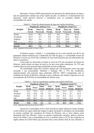 Bernardes e Soares (2003) apresentaram um panorama de abastecimento de água e
tipo de esgotamento sanitário nas cinco regiões do país. As tabelas 5 e 6 demonstram esse
panorama, sendo possível observar a semelhança com os resultados obtidos nas
comunidades em estudo.
Tabela 2 - Forma de abastecimento de água nas regiões brasileiras
Rede
Geral
Poço ou
Nascente
Outra
Forma
Rede
Geral
Poço ou
Nascente
Outra
Forma
Norte 63,0 30,1 6,9 9,6 59,4 31,0
Nordeste 85,3 6,7 8,0 18,3 41,1 40,6
Sudeste 94,4 4,4 1,2 22,5 69,6 7,9
Sul 93,3 5,4 1,3 18,2 74,6 7,3
Centro-Oeste 81,8 15,9 2,3 11,5 81,2 7,3
Brasil 89,1 7,6 3,3 17,8 56,4 25,8
População urbana (%) População rural (%)
Região
Fonte: Adaptada de Bernardes & Soares (2003)
Conforme mostra a Tabela 1, a comunidade tia Eva está inserida nos 89,1% da
população urbana brasileira que é abastecida por rede de água, e a comunidade Furnas do
Dionísio se insere nos 56,4% dos residentes na zona rural brasileira que são abastecidos por
poços ou nascentes.
Como pode ser observado na Figura 4, cerca de 25% dos moradores de Furnas do
Dionísio, ainda retiram sua água de mina ou rio que corre pelas redondezas. Os 75% que
recebem água do poço possuem água canalizada em suas residências.
Na comunidade Caiana dos Crioulos nenhum dos 128 domicílios conta com água
encanada e nas comunidades Alcântara e Kalunga 70% e 77% das residências,
respectivamente, não possuem água canalizada (SILVA, 2007). Comparando com os
resultados de Furnas do Dionísio, entende-se que a melhoria com relação à água deve-se aos
investimentos da FUNASA na comunidade nos últimos anos.
Tabela 3 - Tipo de esgotamento sanitário nas regiões brasileiras
Rede
Geral
Fossa
Outra
Forma
Sem
Banheiro
Rede
Geral
Fossa
Outra
Forma
Sem
Banheiro
Norte 12,3 72,9 9,1 5,7 0,8 53,7 12,7 32,9
Nordeste 33,4 52,8 4,8 9,1 1,1 33,4 4,1 61,4
Sudeste 78,4 14,7 6,2 0,7 10,3 55,1 21,1 13,5
Sul 34,6 60,3 4,1 1,0 1,5 79,6 11,7 7,2
Centro-Oeste 37,2 59,7 1,4 1,7 0,9 72,4 4,9 21,8
Brasil 53,8 37,6 5,4 3,1 3,1 49,3 10,0 37,6
Região
População urbana (%) População rural (%)
Fonte: Adaptada de Bernardes & Soares (2003)
Apesar de a comunidade tia Eva estar inserida na região urbana de Campo Grande,
a rede coletora de esgoto ainda não chegou à região, deixando os moradores da comunidade
na mesma condição dos moradores de Furnas do Dionísio, isto é, fossa séptica como
destinação final dos efluentes. Assim, no quesito esgotamento sanitário, pode-se observar
através da Tabela 2 que a comunidade tia Eva se encontra entre os 59,7% dos residentes na
região urbana do Centro-Oeste que possuem fossa como destino final de seus efluentes, e
 