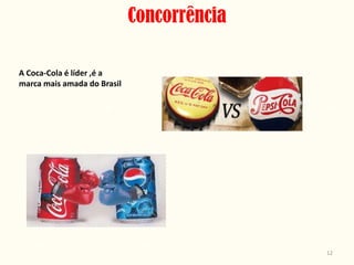 Concorrência

A Coca-Cola é líder ,é a
marca mais amada do Brasil




                                            12
 