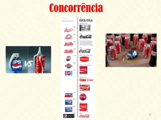 Concorrência




               13
 